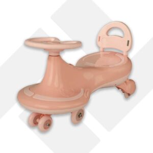 سه‌چرخه حرکتی لوپ کار تسما